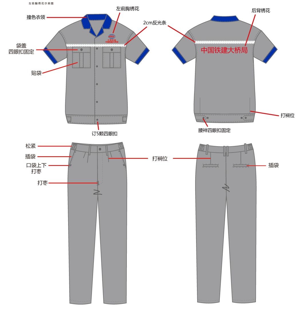 工作服上面的尺碼意義何在？