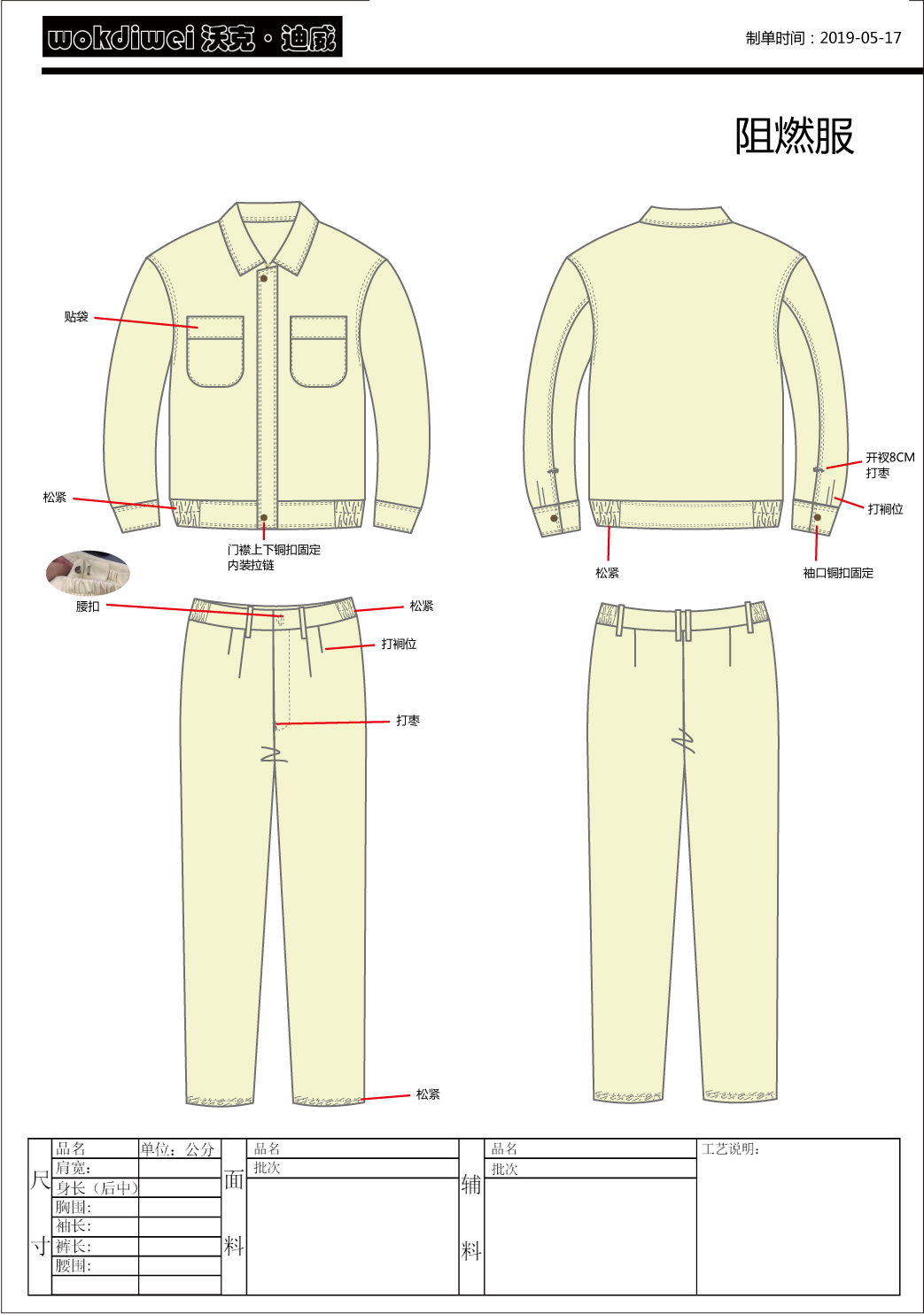 1套阻燃工作服自檢項目有哪些？